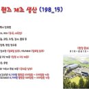 아산인력 이미지