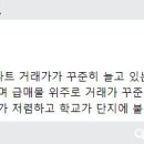 롯데랜드공인중개사사무소 이미지