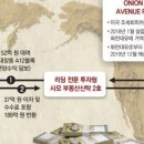 원페이퍼컴퍼니