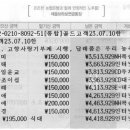 한국에세이포럼 2023년 3월 정기모임(제37차 정기합평회) 이미지