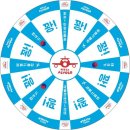 [알볼로이야기] 서울애니메이션센터 &#34;원더풀 애니센터&#34; 행사 후기