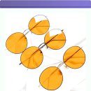 Y2-2 | 밤 운전 공포증 극복! 가디안렌즈 Y2 써보니 라섹 후 빛 번짐 사라졌어요?