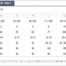 새로나의류 이미지