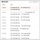 에이케이건설(주) 이미지