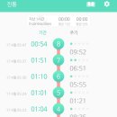 신세계병원 이미지