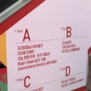2022 코엑스 푸드위크, 서울국제식품산업전 후기