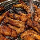 원시쪽갈비 이미지