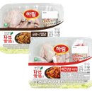 실록
