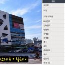 동탄순환대로14길 이미지