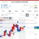 이노약품 이미지