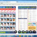 대치김태호학원