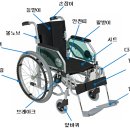 세마그린요양병원 이미지