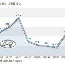 간추린 국민의 힘 이미지