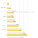 토마토 도시락(캠토) 이미지