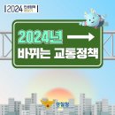 2024년 바뀌는 교통정책 이미지