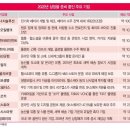 태림엔지니어링 이미지