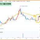 우기에프앤씨