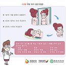 유방암 [breast cancer] - kormedi 의학사전 이미지