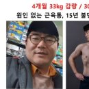 빼밀리다이어트전문클럽 네이버블로그