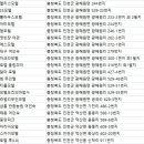 신화장여관 이미지