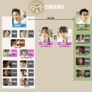 주현메디칼 네이버블로그