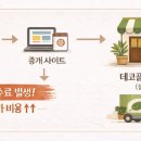 더플랜트경산