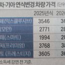 현대드라이크리닝 이미지