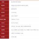 진주평거엘크루아파트 | 기타지역 청약복기14 - 진주 '힐스테이트 평거 센트럴'