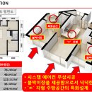 지오스테이션