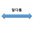변호사두완수법률사무소 이미지