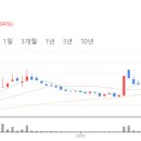 엔케이(NK)솔루션 이미지