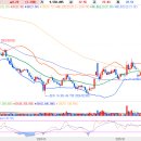 종합전기 이미지