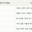평화기공(주) 이미지