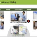 강의하는 아이들 이미지