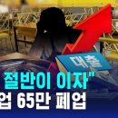 (SBS뉴스) '벼랑끝 자영업' 65만 폐업(6곳 중 1곳 폐업).. "매출 절반이 이자" 이미지