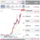 한신종합화장품 이미지