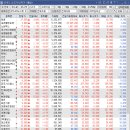 (주)엠에이치건설 이미지