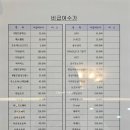 미즈산부인과의원 이미지