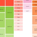 청담어학원 이미지