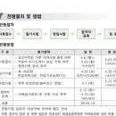 한국보훈복지의료공단보훈교육연구원