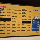 짝태 노가리 | 회기역 내돈내산 가성비 2차 술집 추천 짝태와 노가리 후기