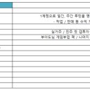 우직 - 종로구 | 우직