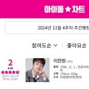 146 이미지
