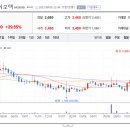 (주)한창 이미지