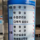 한국방송통신대학교 통계·데이터과학과 2026학년도 1학기 기말고사 후기, 충북지역대학에서