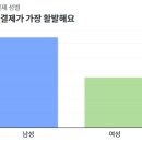 비스타 동원 앞 이미지