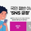 마케팅 메가 트렌드 이미지