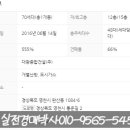 대광종합가스 이미지