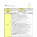 하이반려동물행동클리닉 이미지