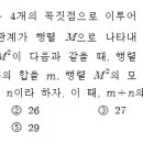 행렬과 그래프문제입니다.(math114 자료) 이미지